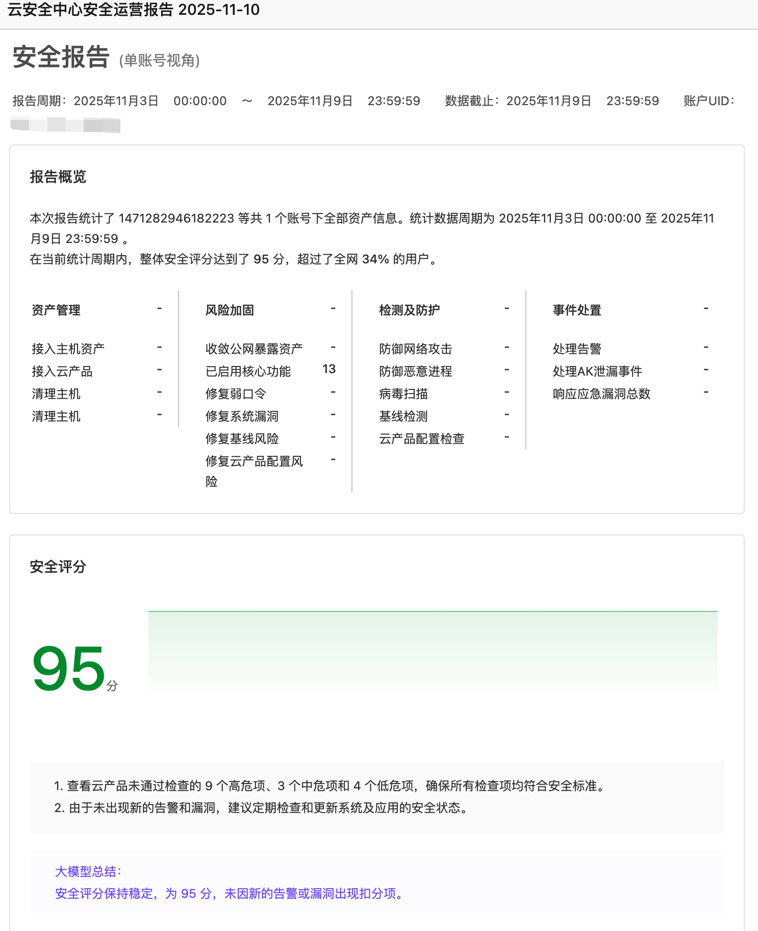 阿里云安全报告